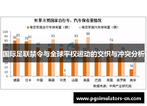 国际足联禁令与全球平权运动的交织与冲突分析 国际足联禁令与全球平权运动的交织与冲突分析