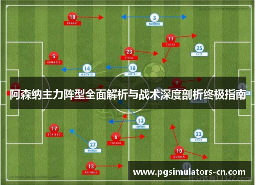 阿森纳主力阵型全面解析与战术深度剖析终极指南 阿森纳主力阵型全面解析与战术深度剖析终极指南