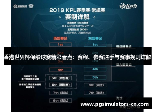 香港世界杯保龄球赛精彩看点：赛程、参赛选手与赛事规则详解