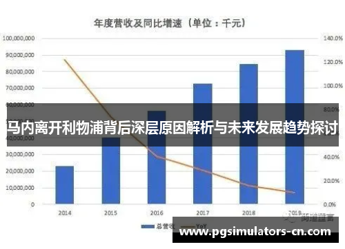马内离开利物浦背后深层原因解析与未来发展趋势探讨