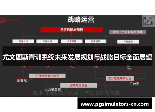 尤文图斯青训系统未来发展规划与战略目标全面展望 尤文图斯青训系统未来发展规划与战略目标全面展望