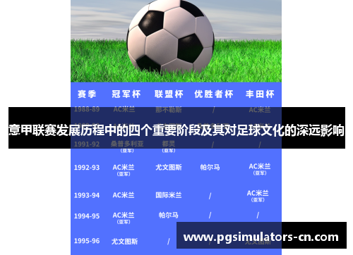 意甲联赛发展历程中的四个重要阶段及其对足球文化的深远影响 意甲联赛发展历程中的四个重要阶段及其对足球文化的深远影响