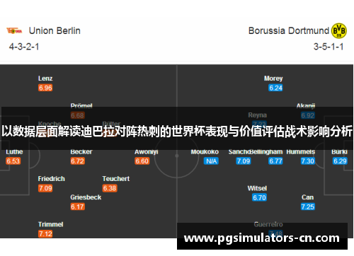 以数据层面解读迪巴拉对阵热刺的世界杯表现与价值评估战术影响分析 以数据层面解读迪巴拉对阵热刺的世界杯表现与价值评估战术影响分析