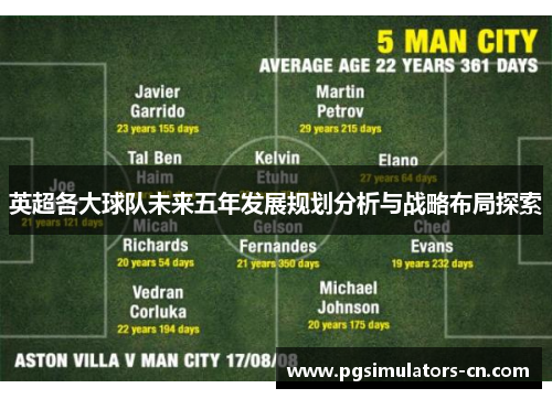 英超各大球队未来五年发展规划分析与战略布局探索 英超各大球队未来五年发展规划分析与战略布局探索