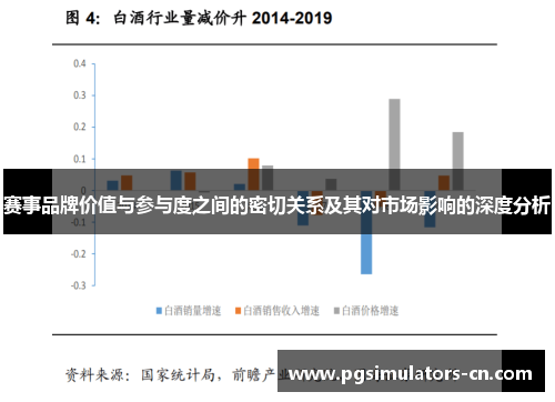 赛事品牌价值与参与度之间的密切关系及其对市场影响的深度分析 赛事品牌价值与参与度之间的密切关系及其对市场影响的深度分析