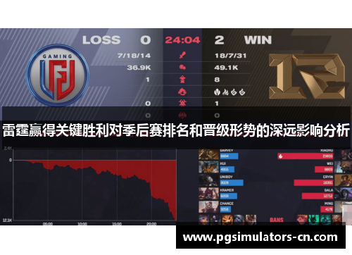 雷霆赢得关键胜利对季后赛排名和晋级形势的深远影响分析 雷霆赢得关键胜利对季后赛排名和晋级形势的深远影响分析